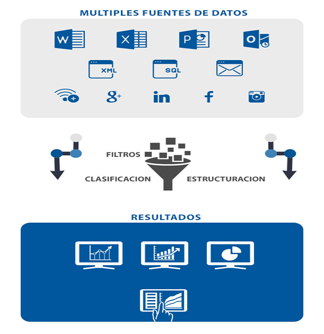 big-data-y-analitica-01