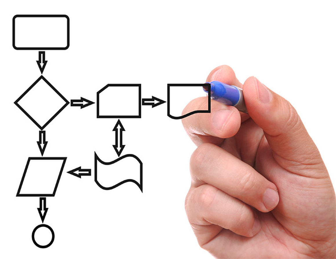 business-process-management-bpm-01