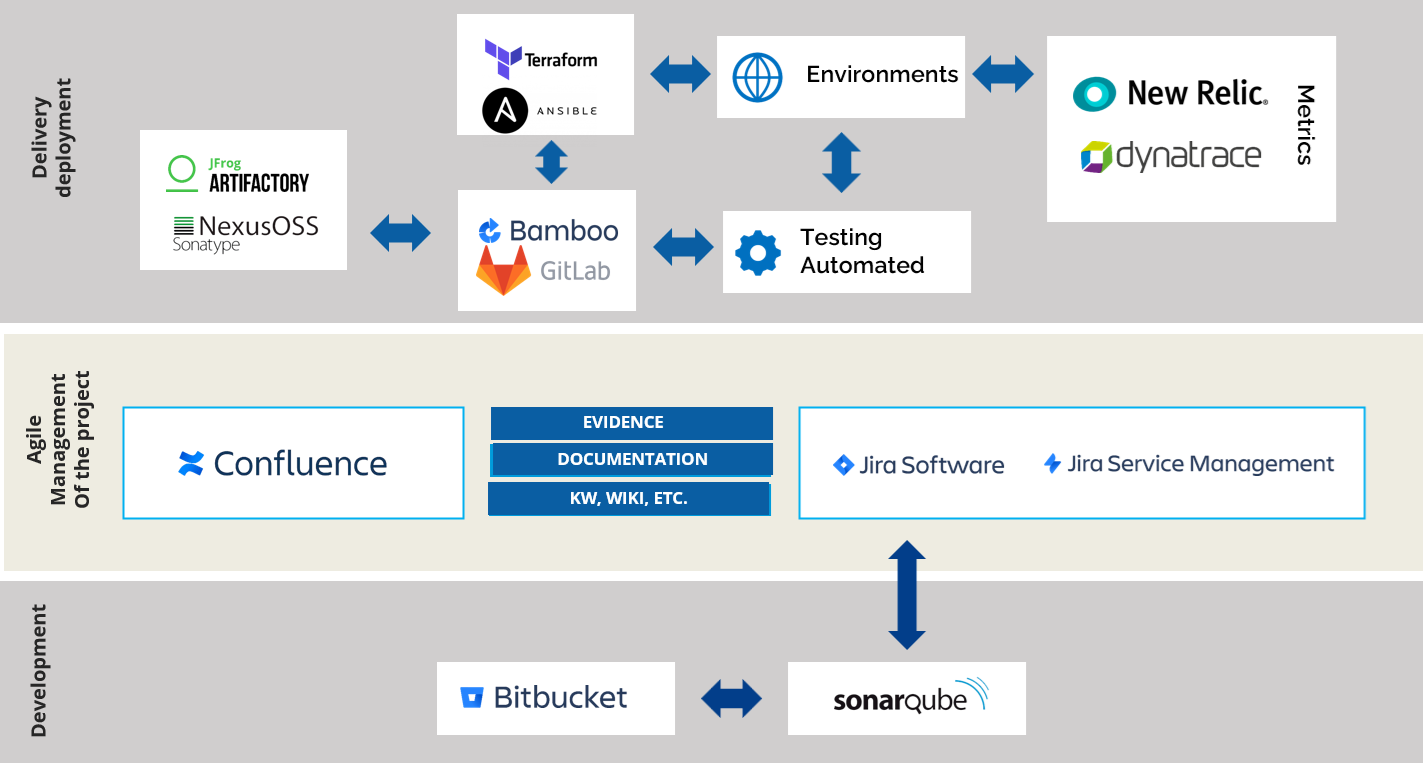 devops-services-01