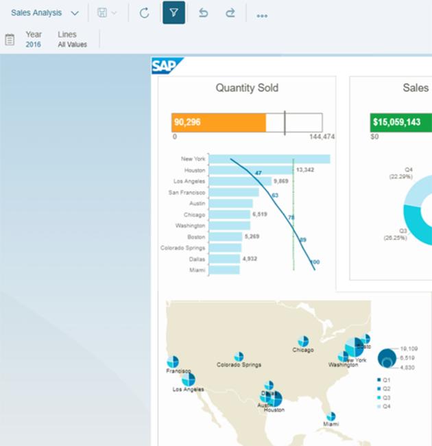 sap-business-objects